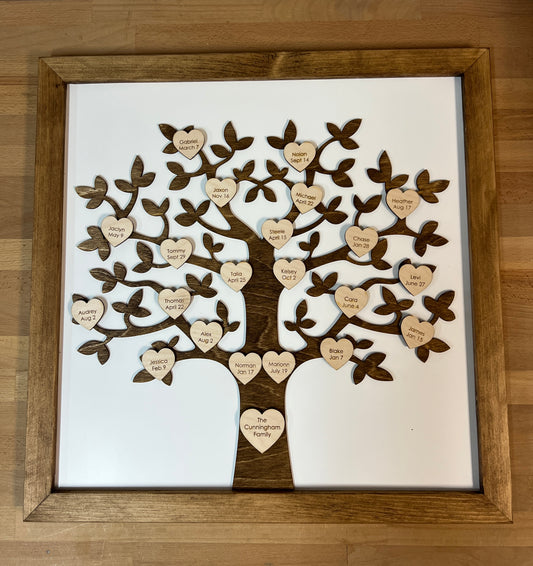 Personalized Family Tree with Birthdates Sign | 21x21 inch
