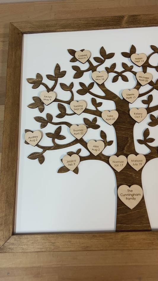 Personalized Family Tree with Birthdates Sign | 21x21 inch