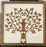 Personalized Family Tree Sign | 16x16 inch